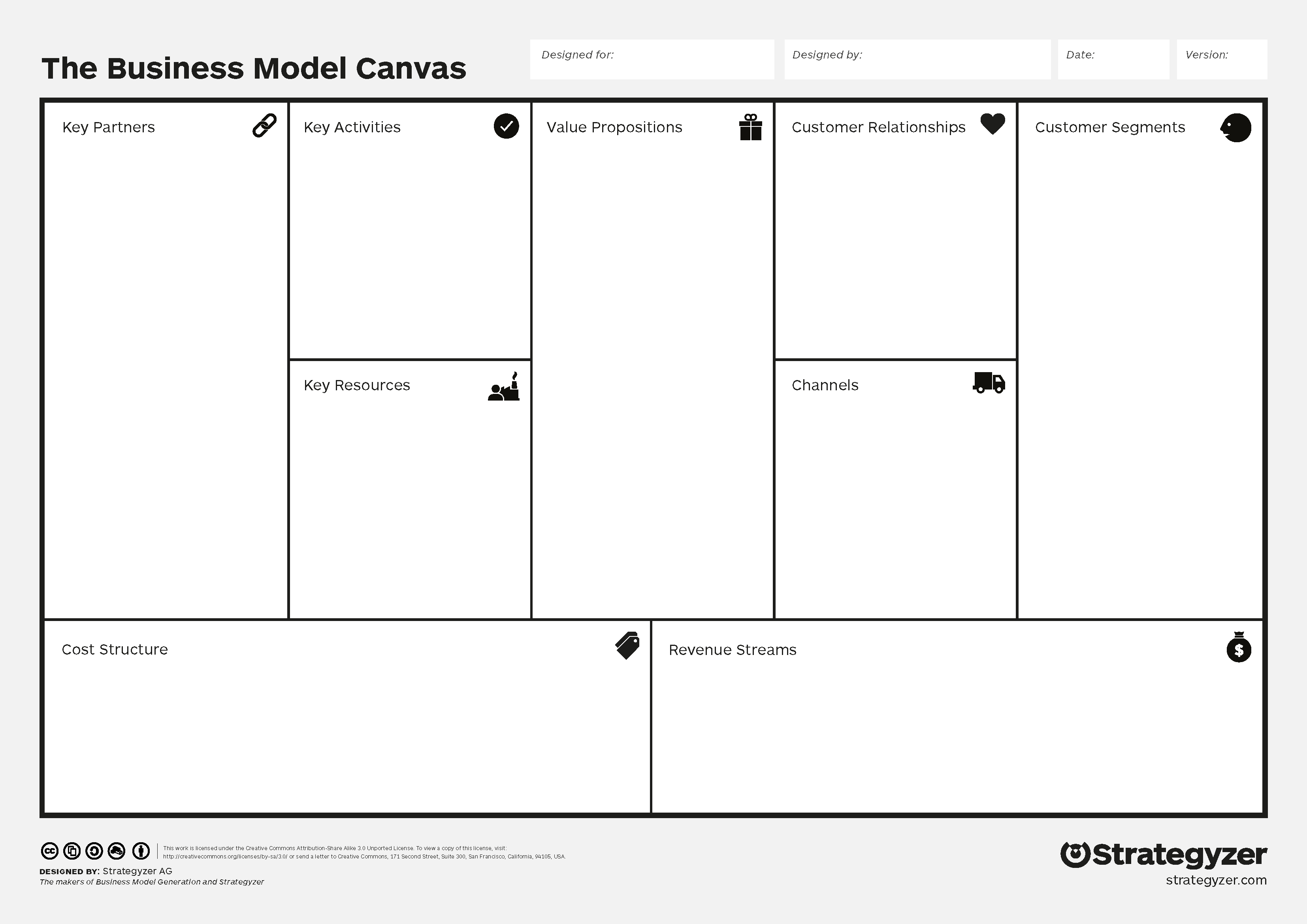 the-best-business-model-canvas-printable-start-up-documents-business